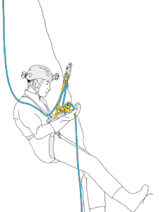 Manipulations Falaises (avant le séjour) 17 mars