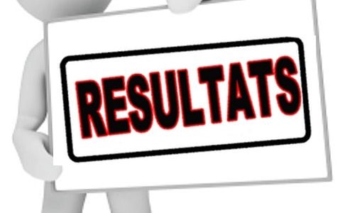 Résultats Classement Régional IDF 2020